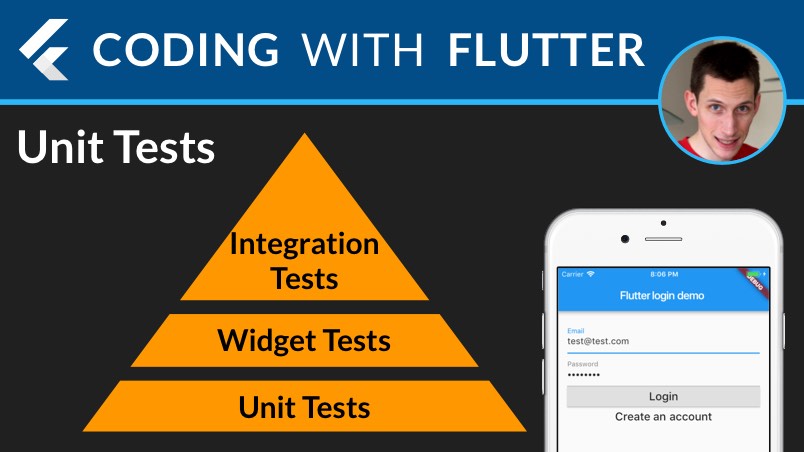 Flutter: Add Unit Tests to Your App