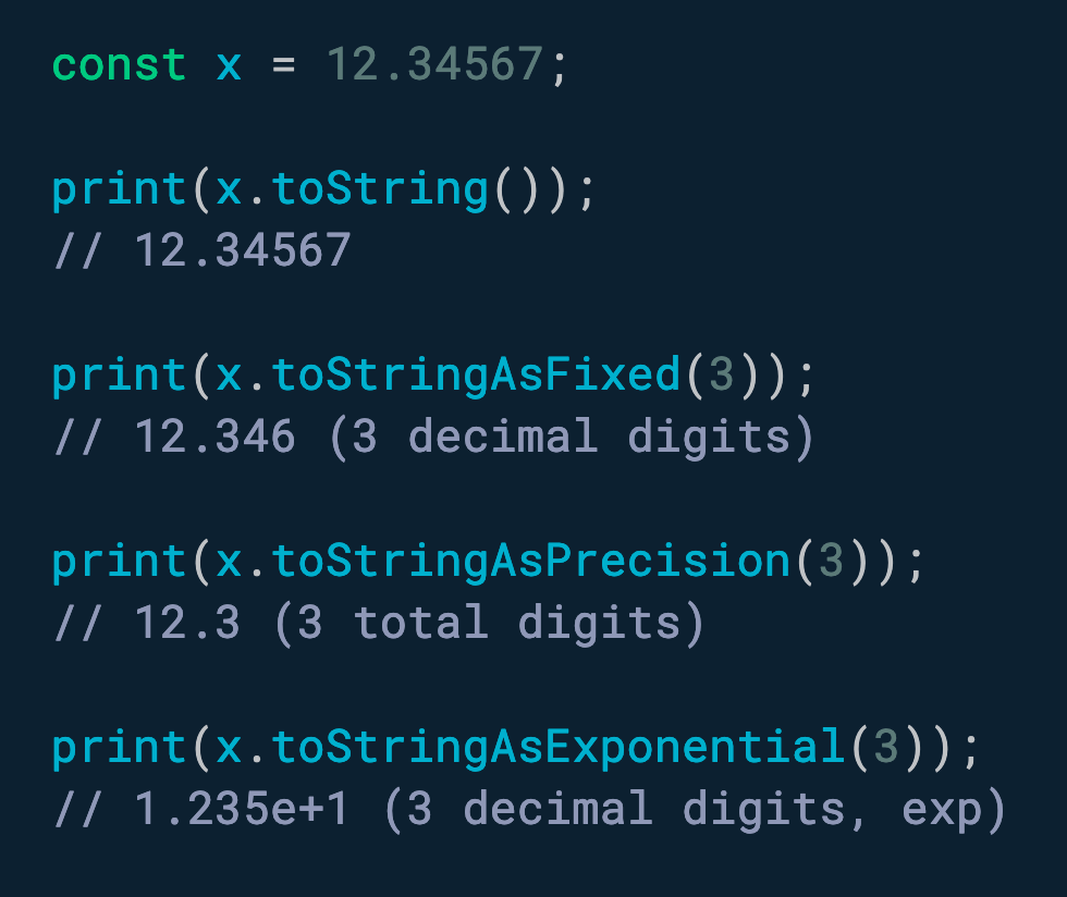 Use toStringAsFixed(n) to format a number with n decimal places.
