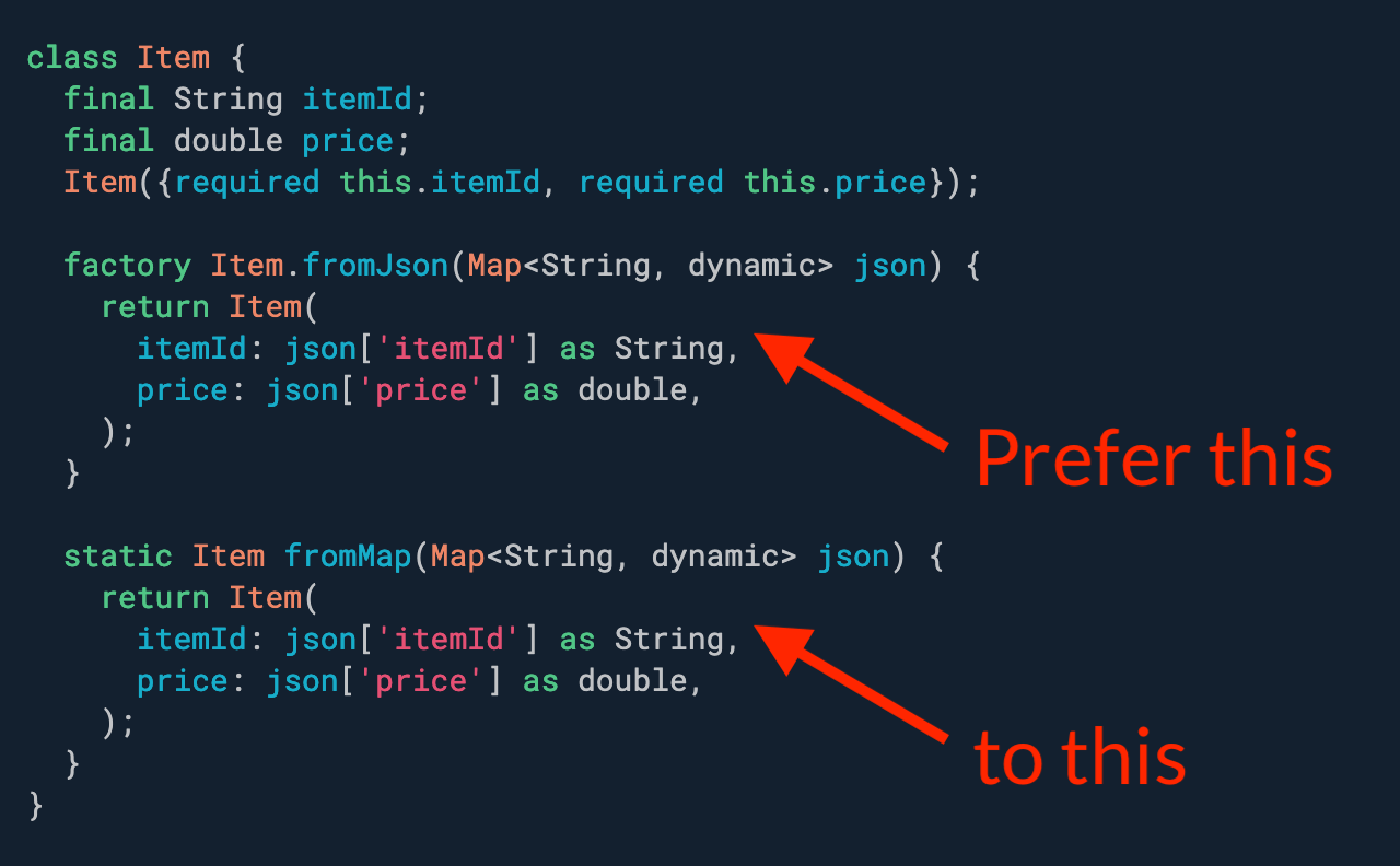 Prefer factory constructors to static methods for deserialization. 