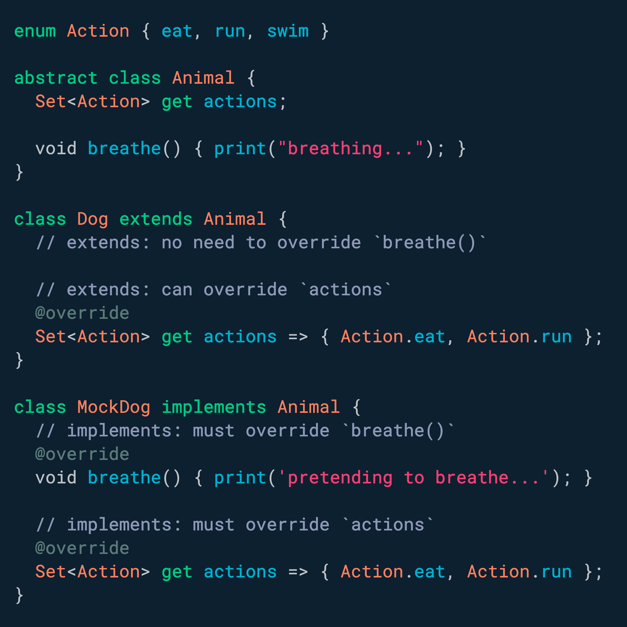 When EXTENDING classes, all ABSTRACT methods MUST be overridden & other methods CAN be overridden. When IMPLEMENTING classes, ALL methods MUST be overridden.