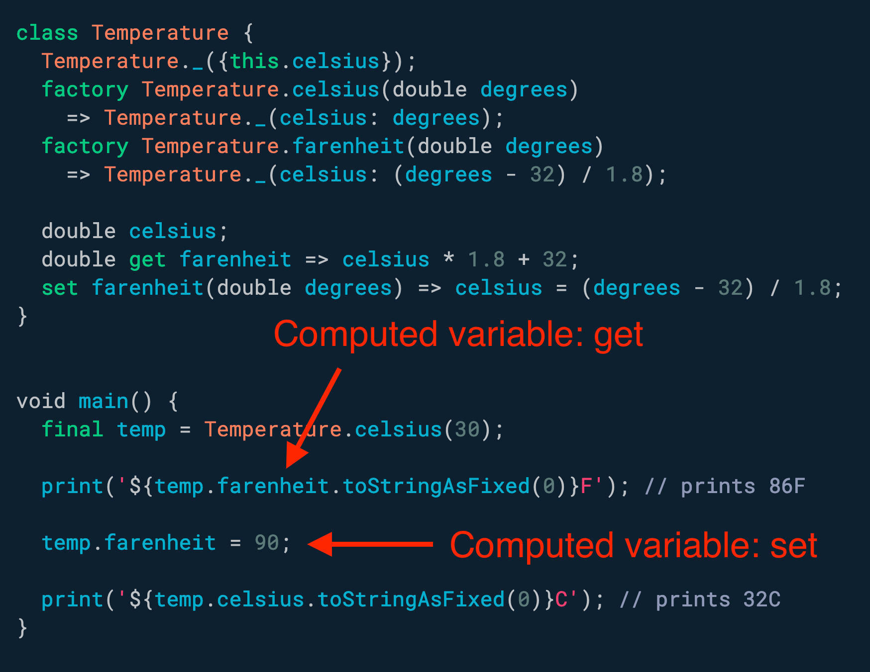 Need to work with *computed* variables? Use getters and setters