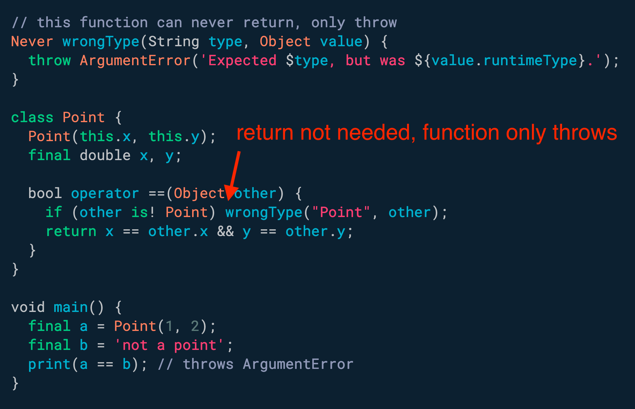 Want a function that can only throw? Use Never
