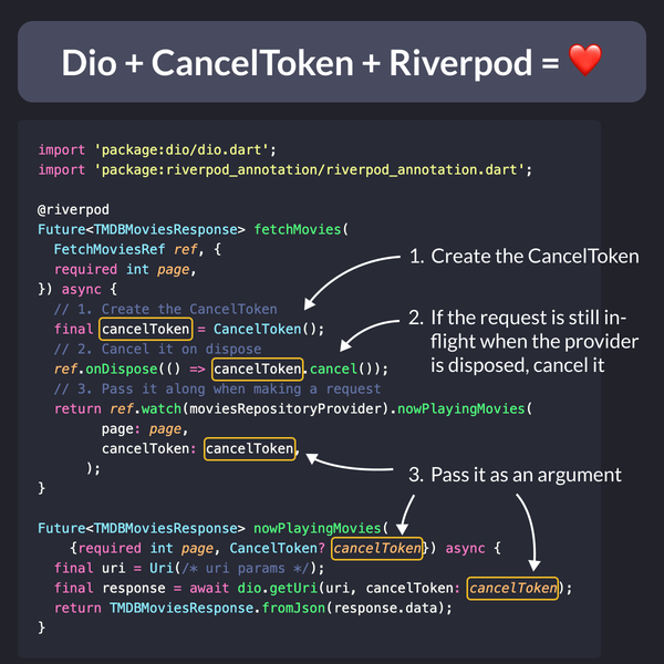 How to use CancelToken with Dio and Riverpod