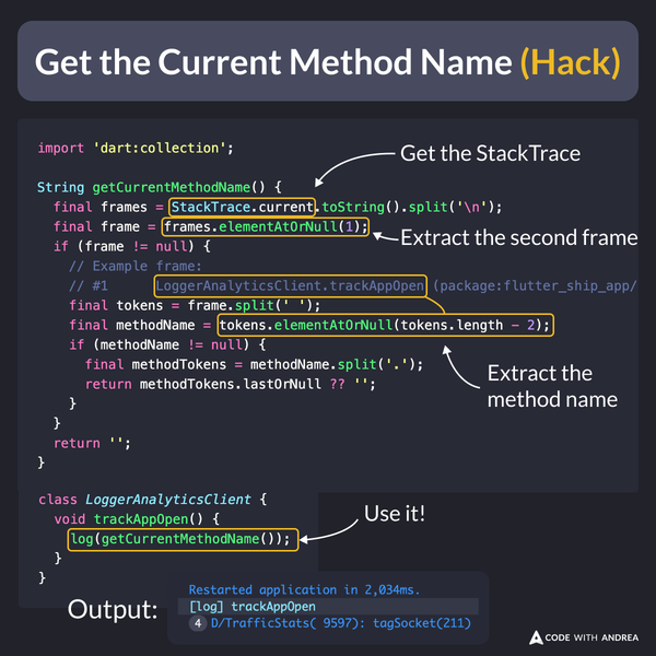 Get the Current Method Name (Hack)