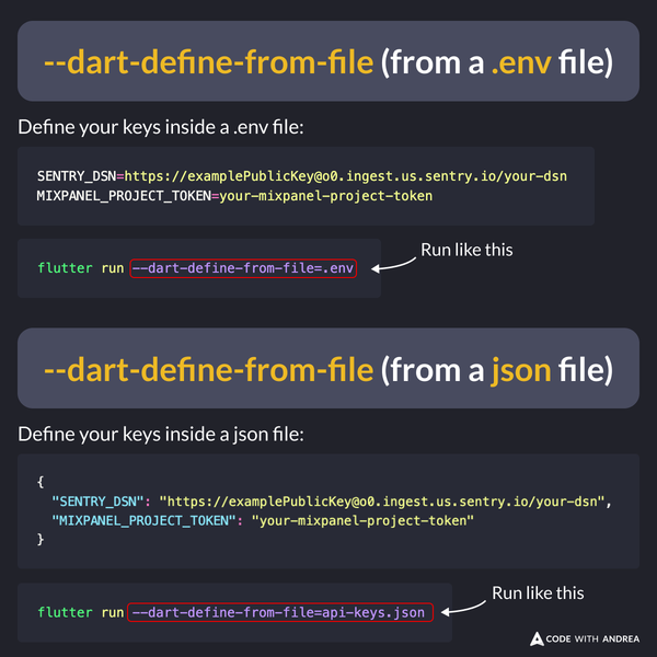 --dart-define-from-file with .env and json file inputs