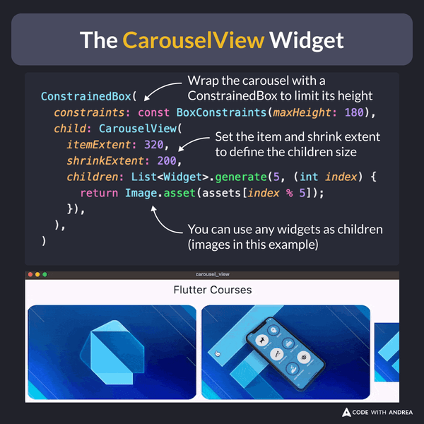 The OverflowBar widget