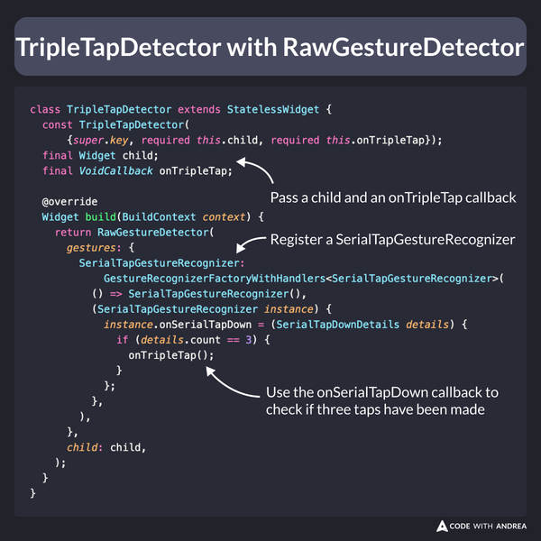 TripleTapDetector with RawGestureDetector