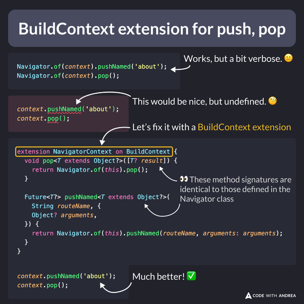Stylish Text with ShaderMask and LinearGradient