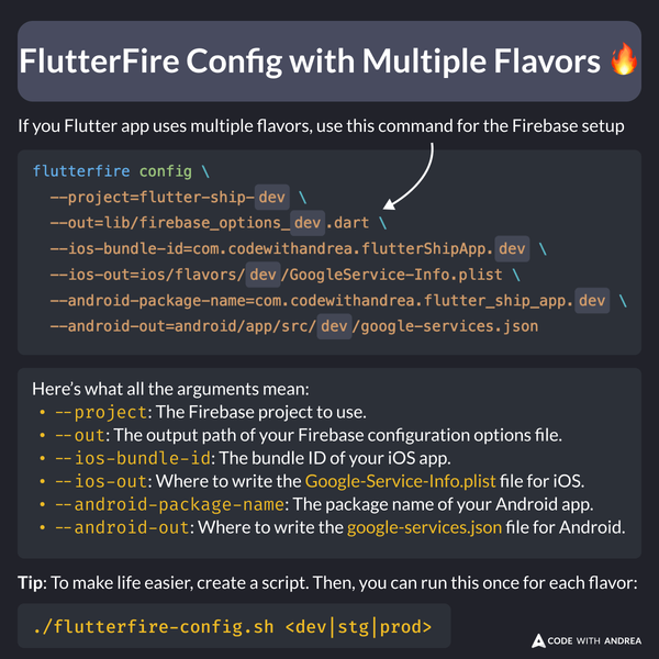 FlutterFire Config with Multiple Flavors