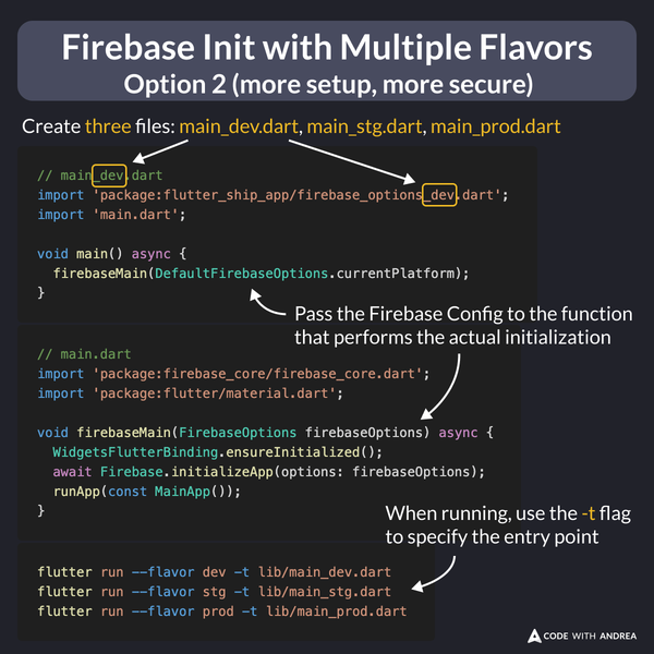 Firebase Init with Multiple Flavors (multiple entry points)