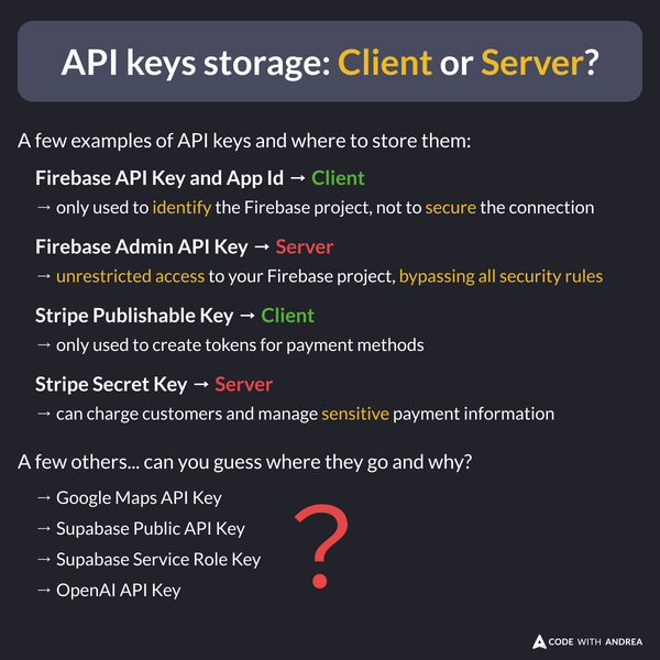 API keys storage: Client or Server?