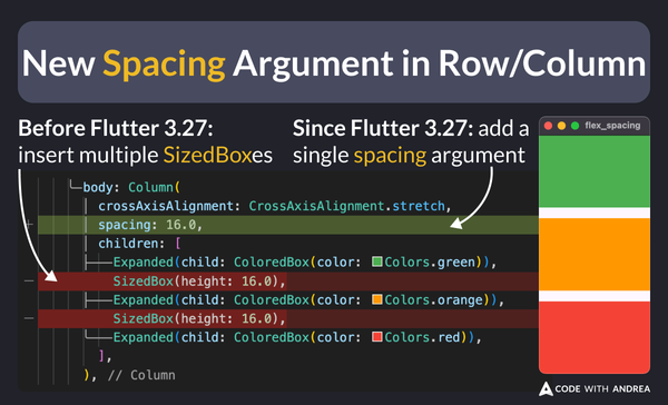New Spacing Argument in Row/Column