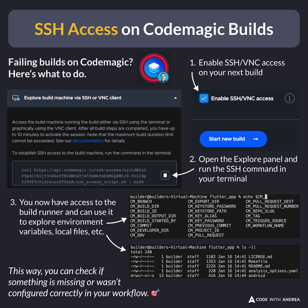 SSH Access on Codemagic Builds