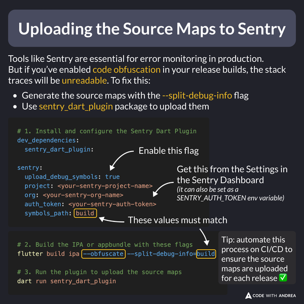 Uploading the Source Maps to Sentry
