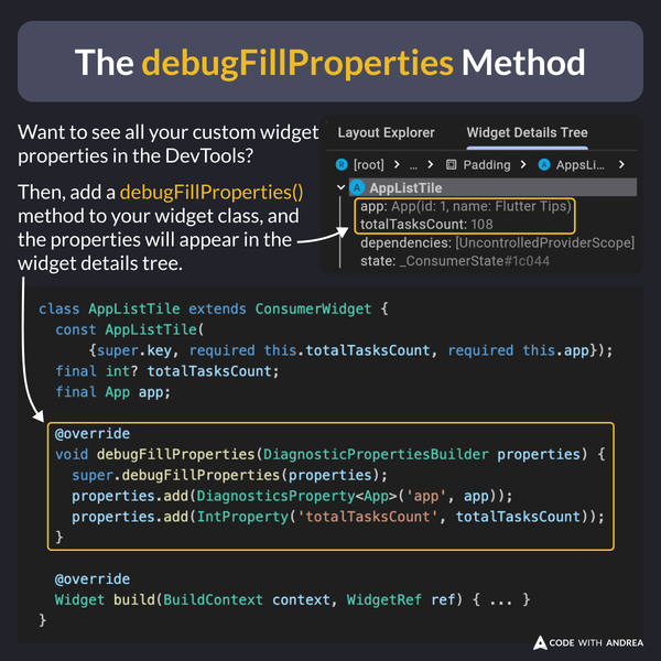 The debugFillProperties Method