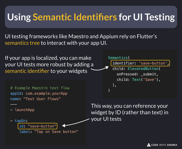 Using Semantics Identifiers for UI Testing