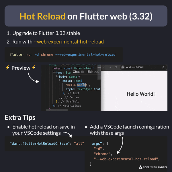 Hot Reload on Flutter web