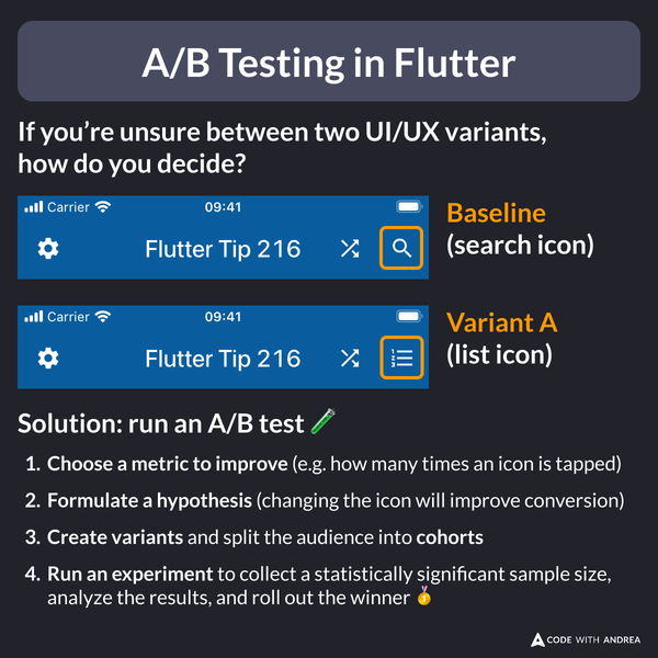 A/B Testing in Flutter