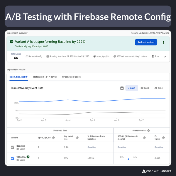 A/B Testing with Firebase Remote Config
