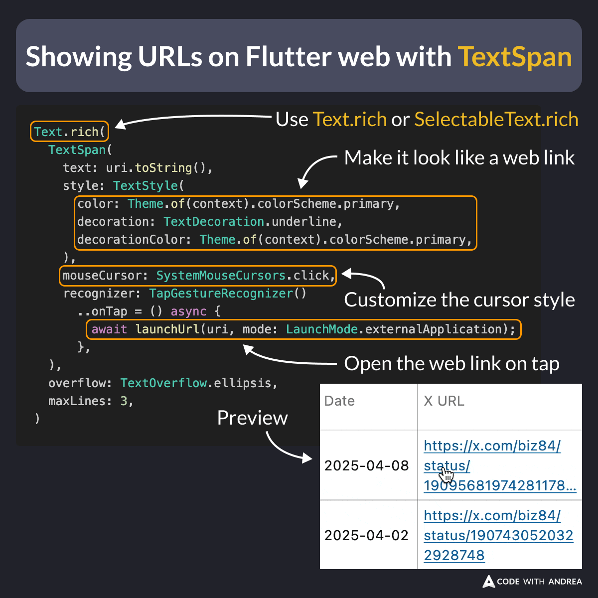 Showing URLs on Flutter web with TextSpan
