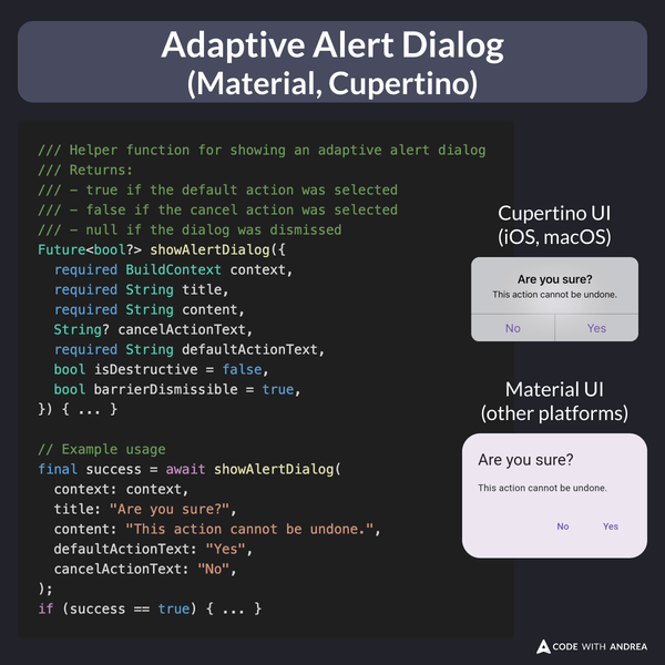 Adaptive Alert Dialog