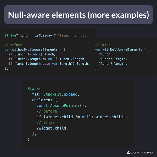 Null-aware elements (more examples)