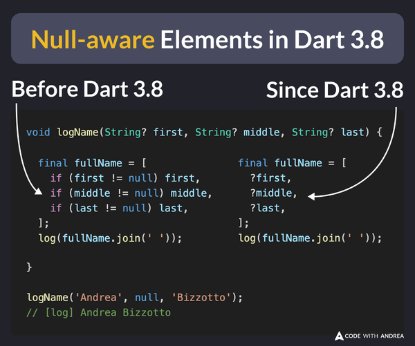 Null-aware elements in Dart 3.8