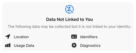 App Store privacy labels