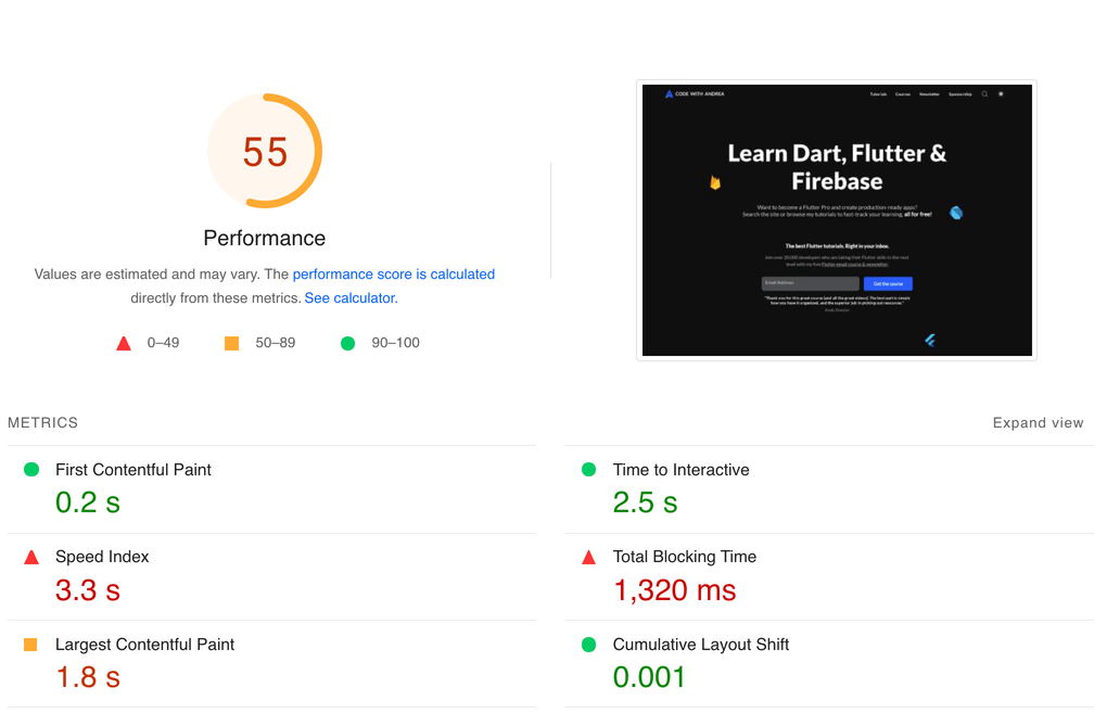 PageSpeed Insights Report (Flutter web - HTML renderer, desktop)