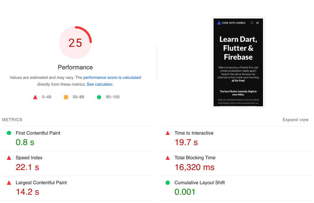 PageSpeed Insights Report (Flutter web - HTML renderer, mobile)