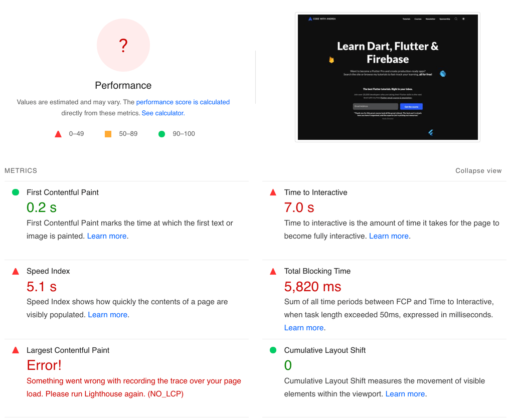 PageSpeed Insights Report (Flutter web - CanvasKit renderer, desktop)