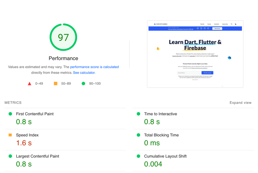 PageSpeed Insights Report (codewithandrea.com, desktop)