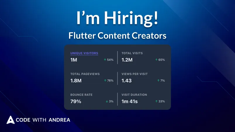 I'm Hiring Flutter Content Writers