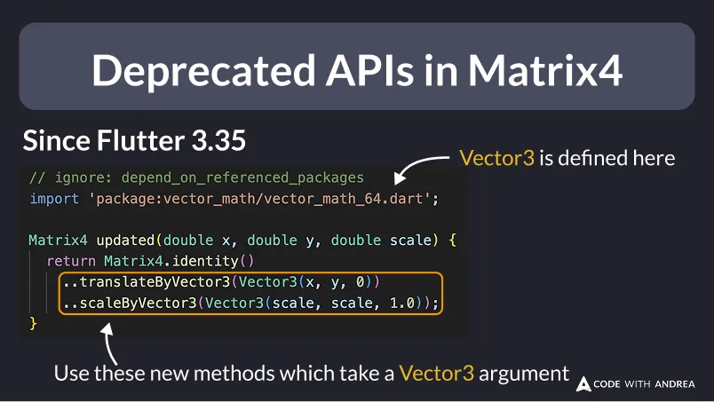 Deprecated APIs in Matrix4