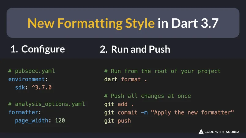 New Formatting Style in Dart 3.7