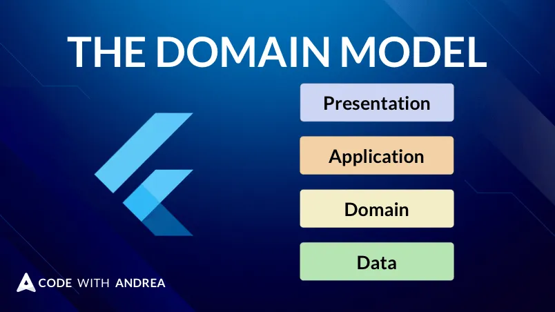 Flutter App Architecture: The Domain Model
