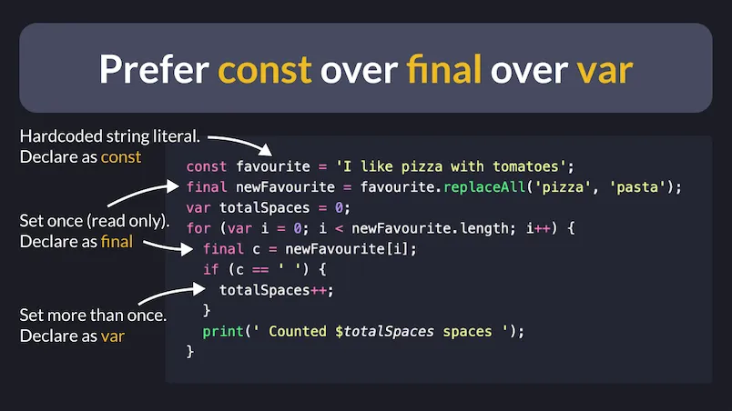 Prefer const over final over var