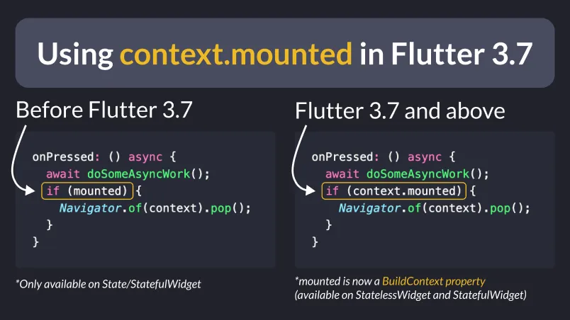 Using context.mounted in Flutter 3.7