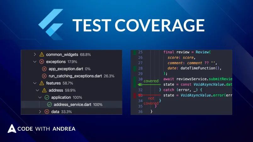 How to Generate and Analyze a Flutter Test Coverage Report in VSCode