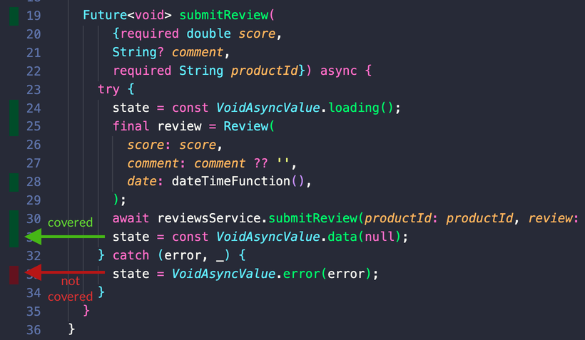 Coverage gutters in the code editor