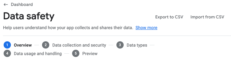 Data safety