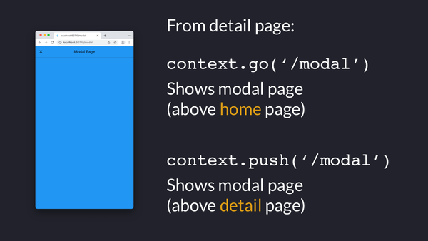 From the detail page to the modal page
