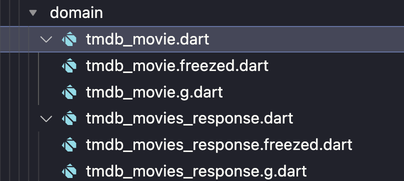 With file nesting, generated files will be hidden by default and can be revealed with a toggle