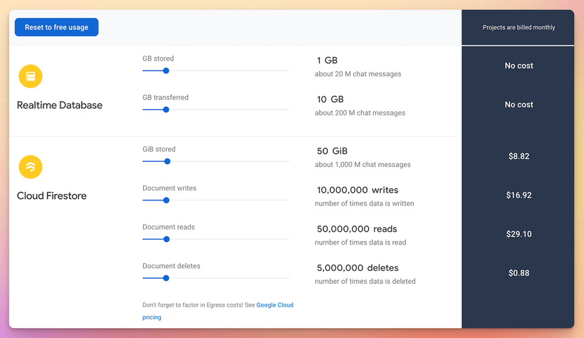 Firebase pricing calculator