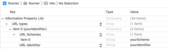 A custom URL scheme defined in the Info.plist file in Xcode