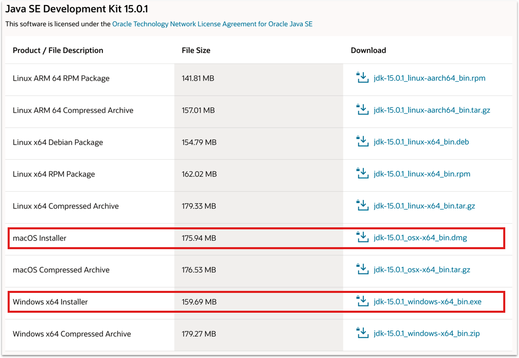 Java SE Download links