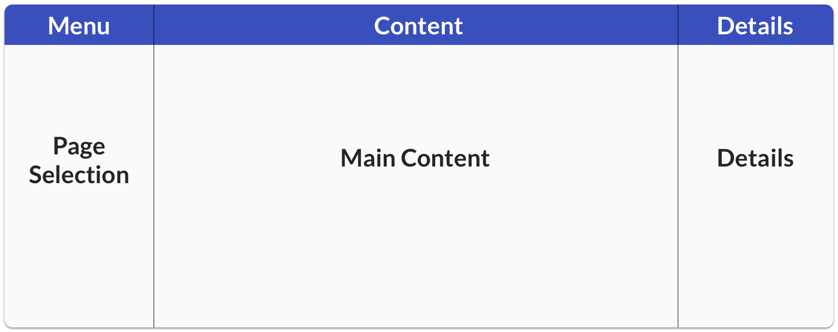 Layout with three horizontal sections