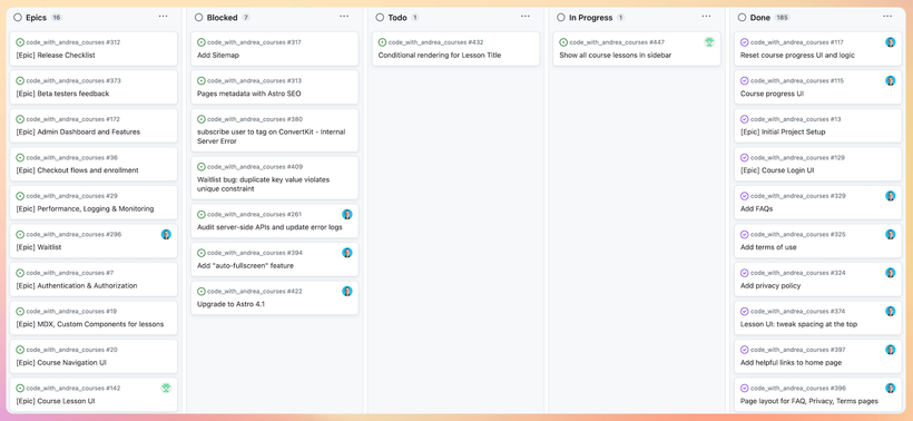 Internal GitHub project board for Code With Andrea Pro