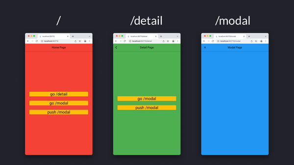 Home, Detail, and Modal pages