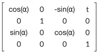 Transform matrix with Y Rotation and tilt